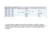 Task Audit Screenshot